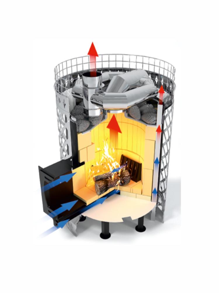 Печь банная «РУССКАЯ БАНЯ» для коммерческого использования