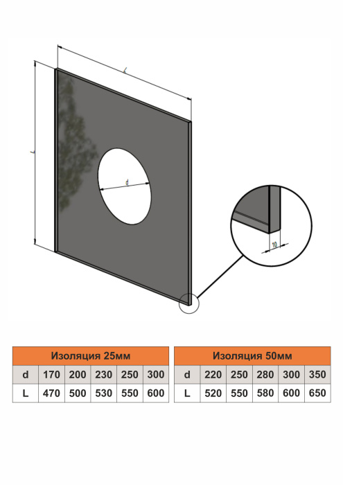 Экран узла прохода перекрытия