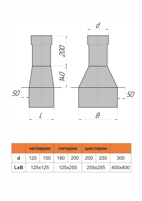 Переход с кирпичной шахты