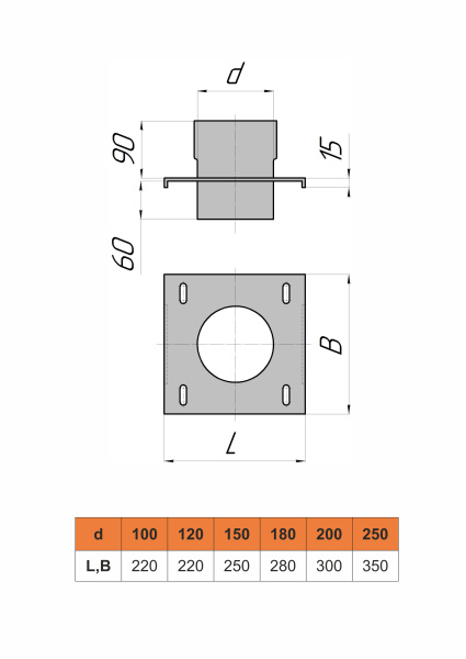 Монтажная площадка