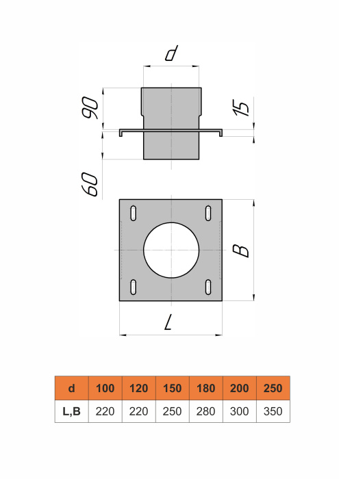 Монтажная площадка