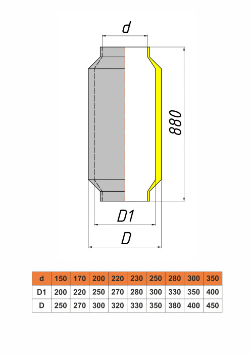 УПС (Узел прохода сэндвича) с 2-мя хомутами
