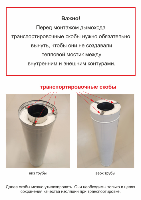 Труба изолированная