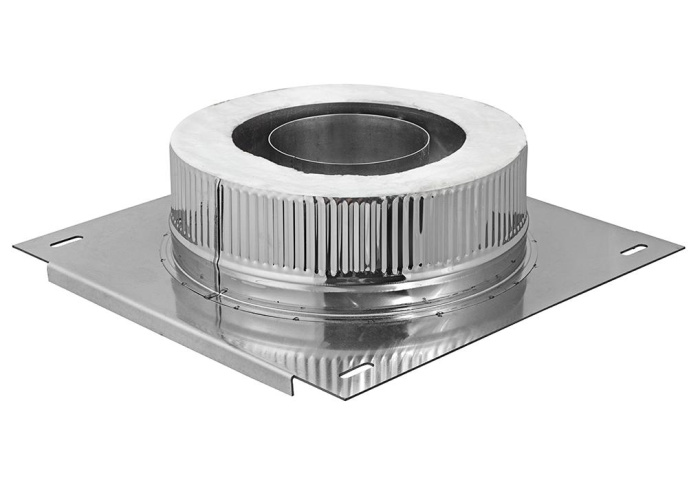 Монтажная площадка трехконтурная глухая