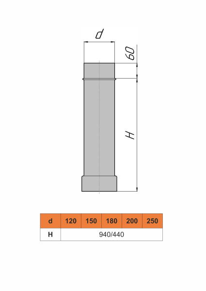 Труба одноконтурная