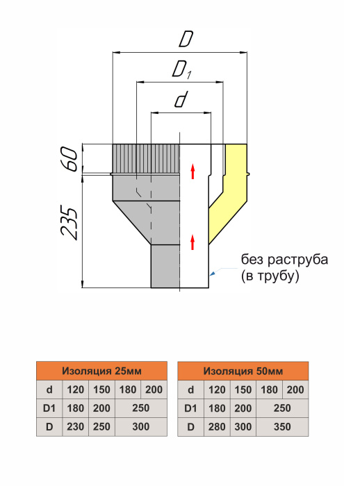 Адаптер-переход трехконтурный