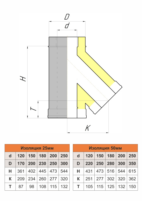 Тройник изолированный 45°