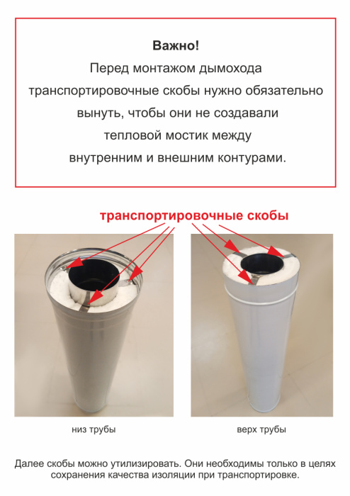 Отвод изолированный 90°