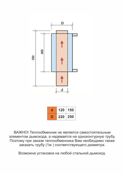 Теплообменник