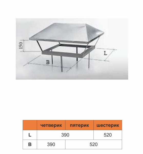 Флюгарок четырехскатный