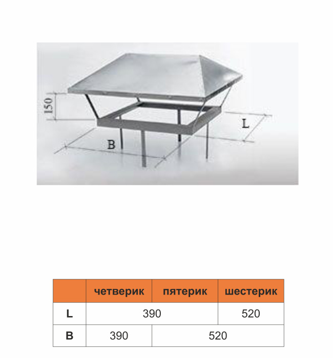 Флюгарок четырехскатный